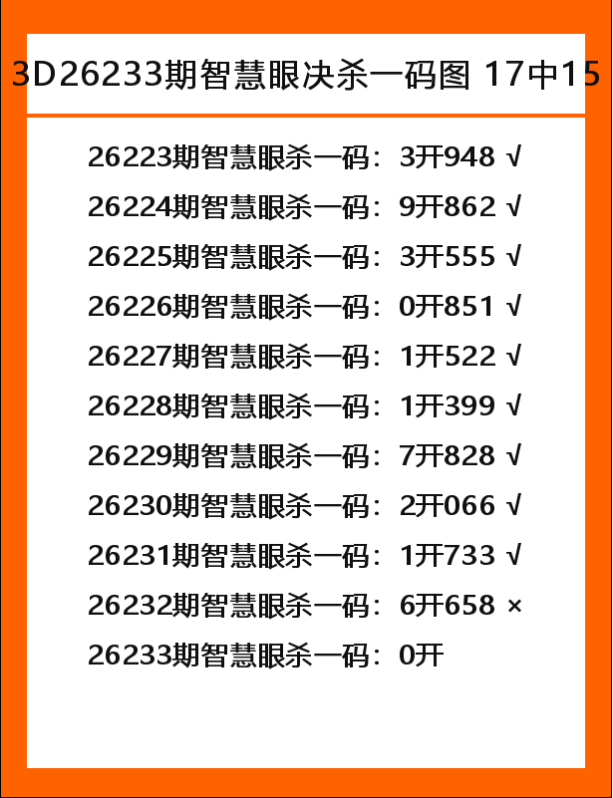 智慧眼-1.png