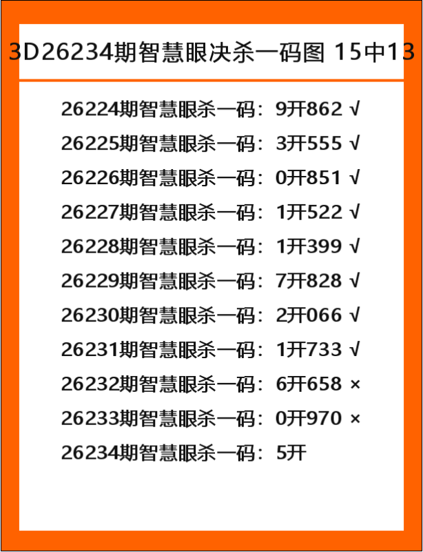 智慧眼-1.png