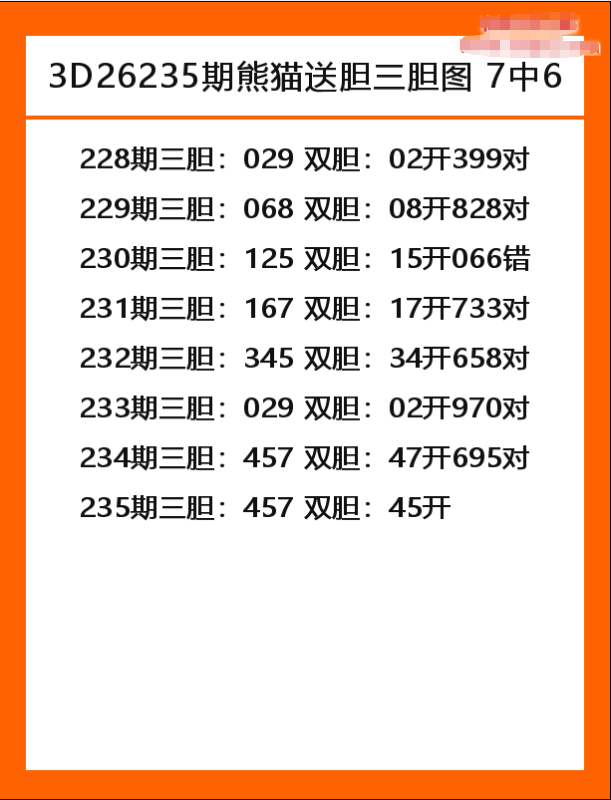 熊猫送胆-8.png