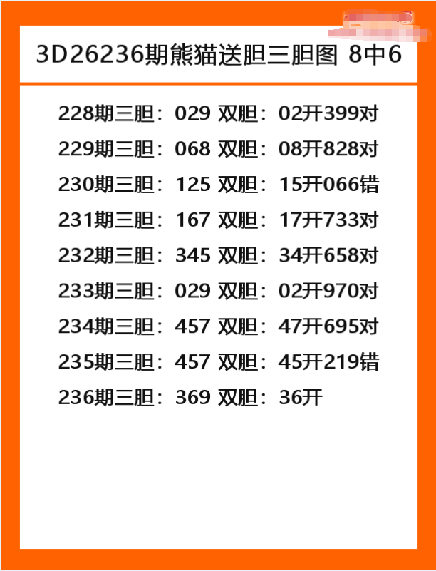 熊猫送胆-8.png