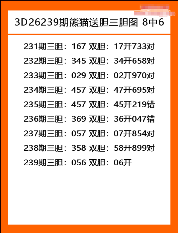 熊猫送胆-8.png
