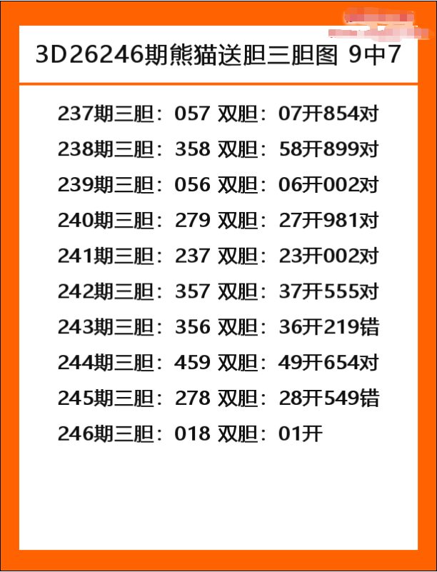 熊猫送胆-8.png