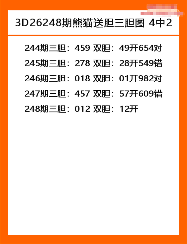 熊猫送胆-8.png
