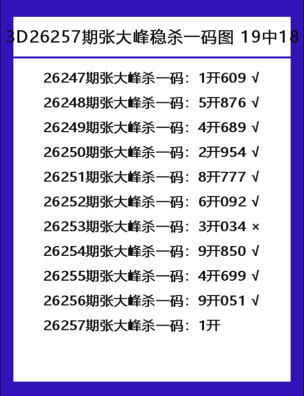 张大峰-4.png