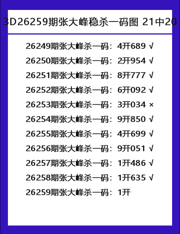 张大峰-4.png