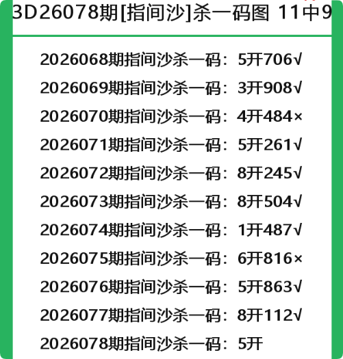QQ_1774712064493.png