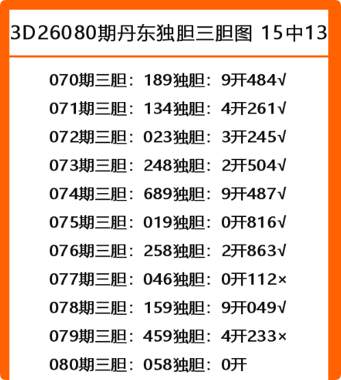 QQ_1774884848860.png