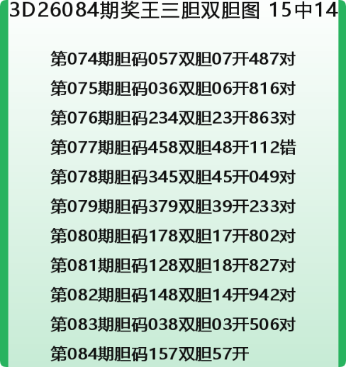 QQ_1775230496029.png