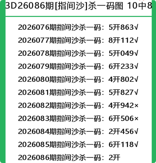 QQ_1775402427901.png