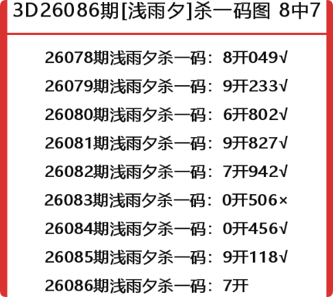 QQ_1775402487906.png