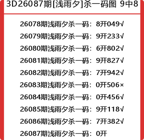 QQ_1775490011156.png