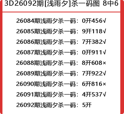 QQ_1775921675680.png