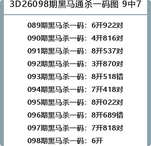 QQ_1776440272461.png