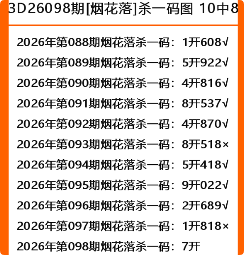 QQ_1776440288856.png