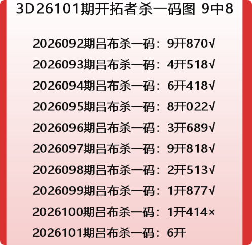 QQ_1776700068409.png