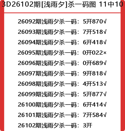 QQ_1776785640455.png
