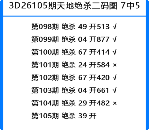 QQ_1777045471833.png