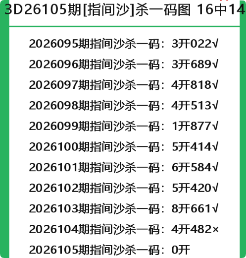 QQ_1777045524006.png