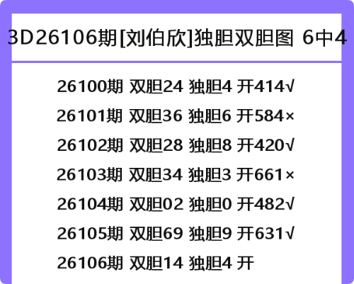 QQ_1777131544597.png