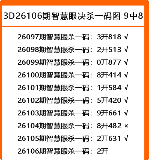 QQ_1777131661330.png