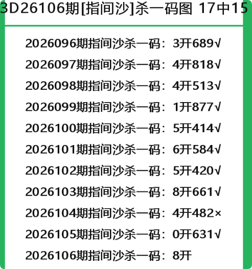 QQ_1777131695618.png