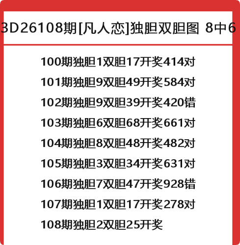 QQ_1777304700337.png