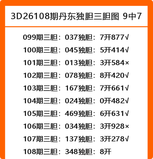 QQ_1777304715443.png