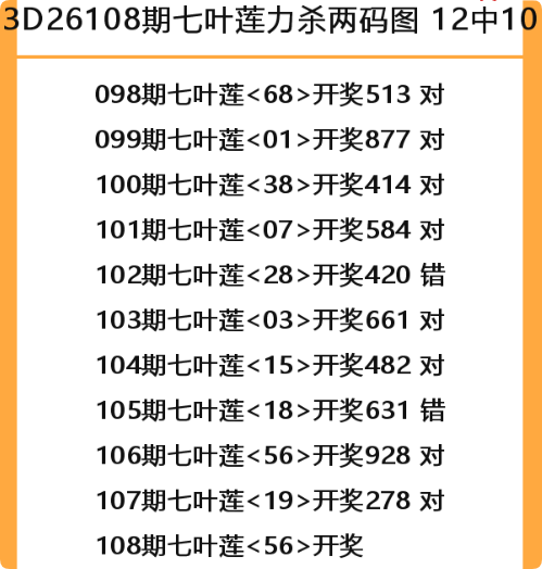 QQ_1777304804970.png
