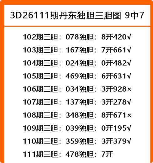 QQ_1777564673993.png