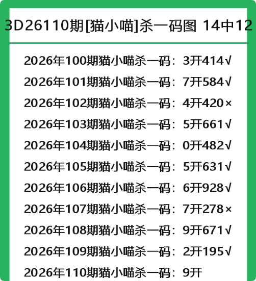 QQ_1777564825933.png