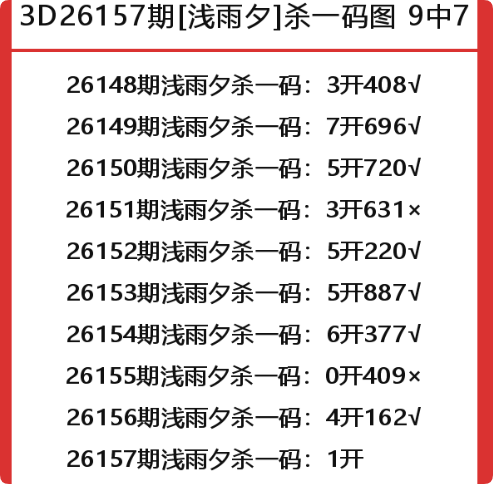 QQ_1781538393354.png