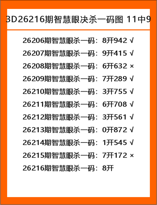 智慧眼-1.png