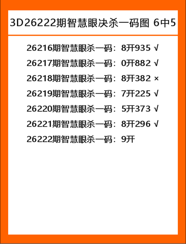 智慧眼-1.png