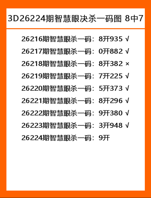 智慧眼-1.png