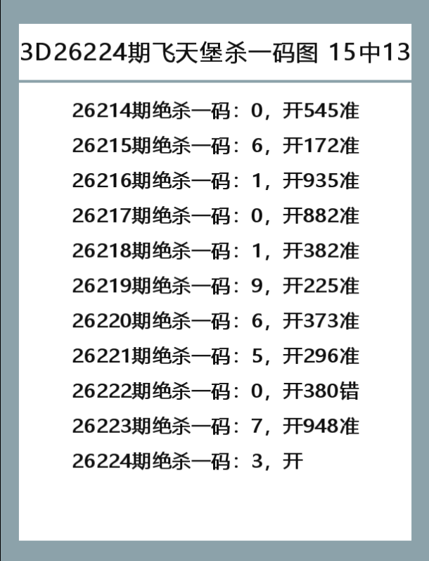 飞天堡-3.png