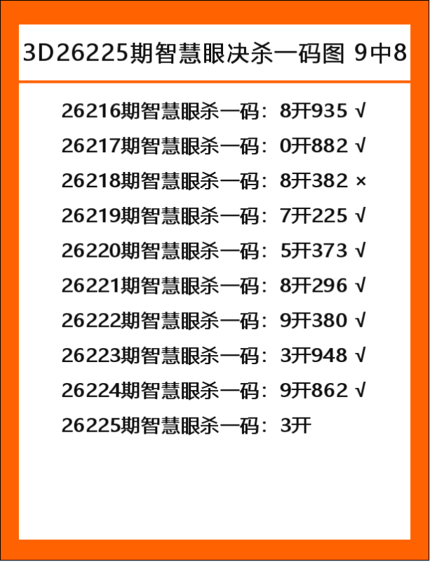 智慧眼-1.png