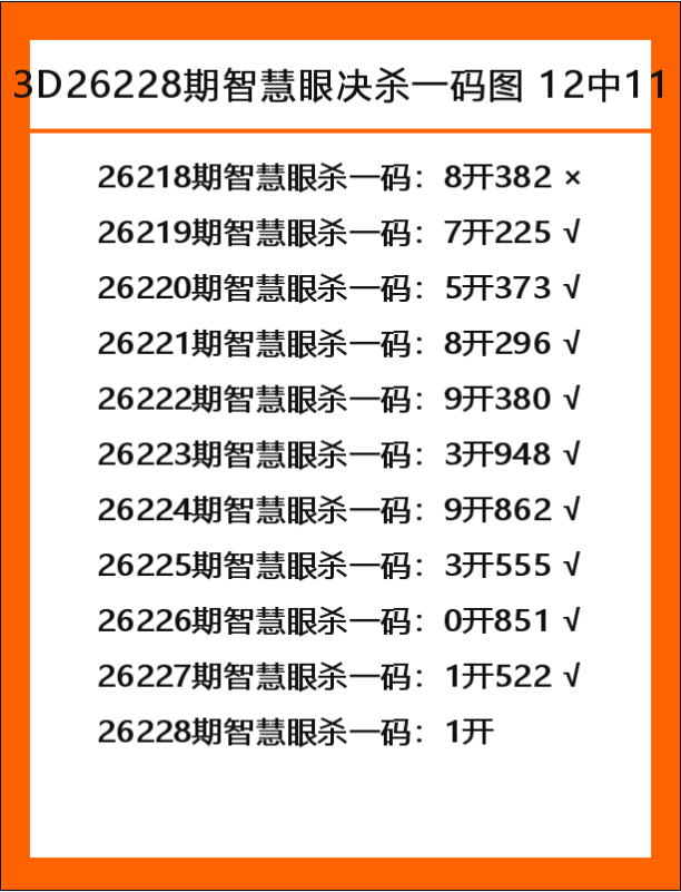 智慧眼-1.png
